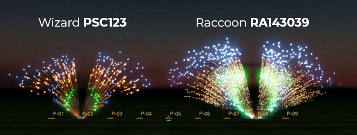 Wizard PSC123 and Raccoon RA143039  